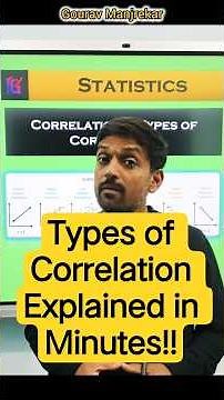 What Are The MAIN Types of Correlation Explained Simply? #statistics #gouravmanjrekar