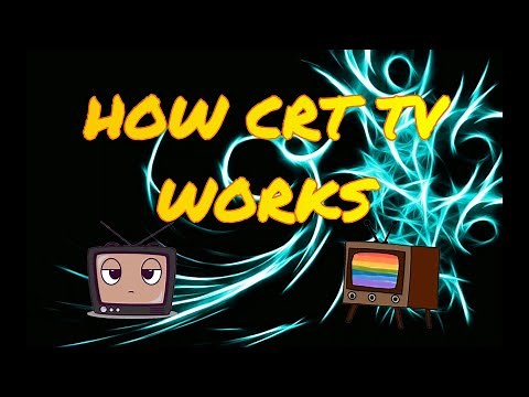 How CRT TV works | crt working | crt working animation | students | education