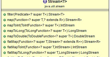 Java 8 Stream Examples