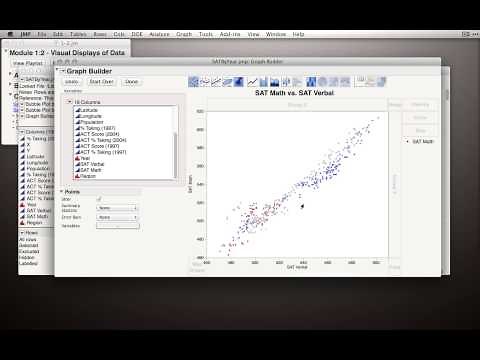 JMP Graph Builder Basics