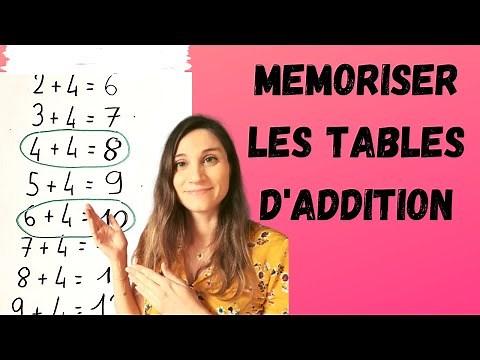 Comment mémoriser les tables d'additions?