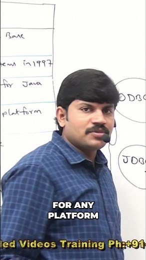 JDBC Concept: Universal Database Connectivity Explained #shorts