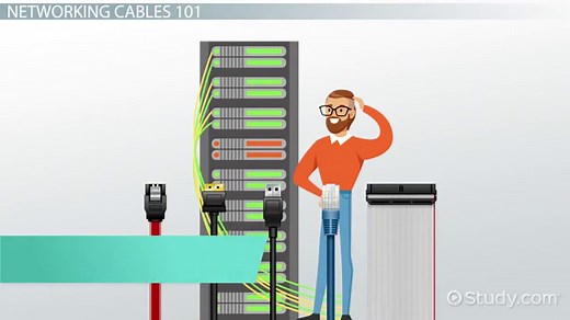 Cables for Networking: Types & Characteristics