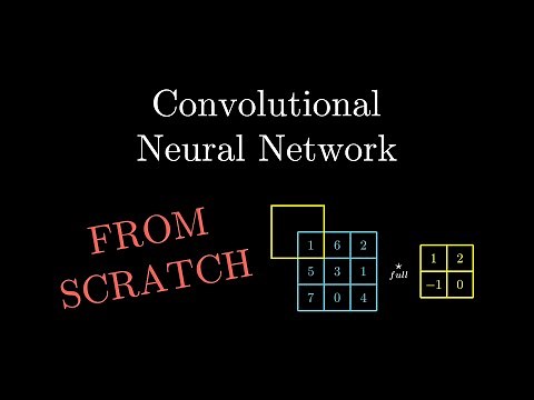 Convolutional Neural Network from Scratch | Mathematics & Python Code