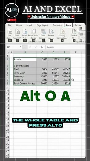 Formatting Cells in Excel: Tips and Tricks for Beginners 🤩 New Shortcut to format cell at Once