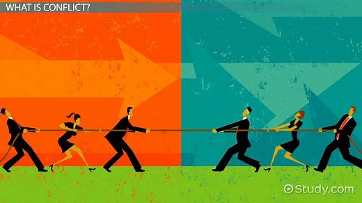 Conflict | Definition, Types & Sources