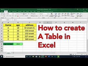 How to create a table in excel [Easy Way]