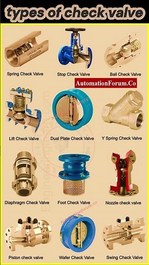 Check Valve Types You Need To Know!
