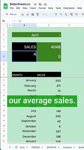 How to Calculate Average Sales Per Month