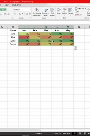 Create a Stunning Heat Map in Excel with Just One Click! 🔥📊