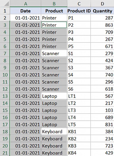 Fill Down Blank Cells Until the Next Value in Excel (3 Easy Ways)