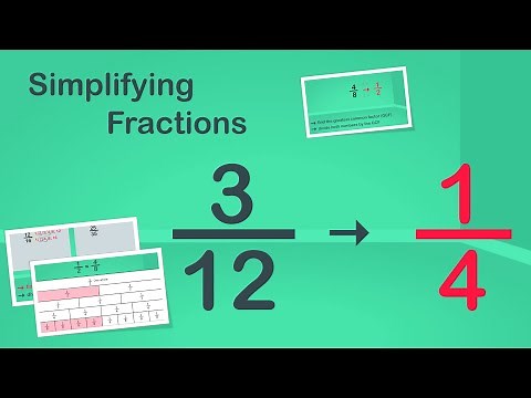 Simplifying Fractions | EasyTeaching