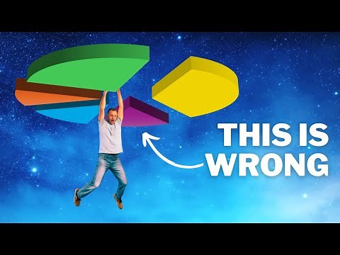 Excel Pie Chart Tutorial + Common Mistakes to Avoid