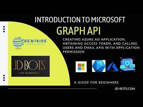 Microsoft Graph API Tutorial: Creating Azure AD App, Access Token, and Calling APIs (App Permission)