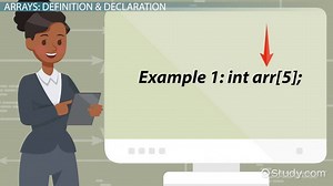 Array Initialization in C Programming