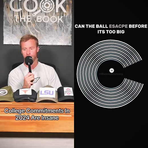 These college commitments are getting out of hand #football #footballtiktok #sports #nfl #cfb #comedy #sketch