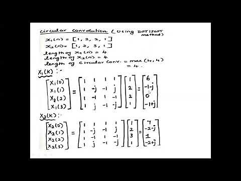 Circular Convolution using DFT and IDFT method