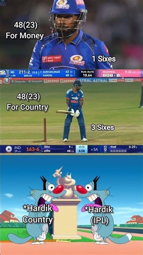 Hardik Pandya: IPL Vs Country Performance! 🤯 48(23) Ka Asli Matlab? #hardikpandya #indvssa #ipl