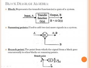 Block Diagram Algebra Basics