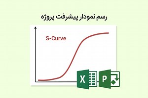 رسم نمودار پیشرفت پروژه (S-Curve) در MSP و اکسل - پویان لرن