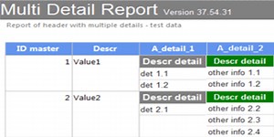 Multi-detail reports using sub reports in SSRS