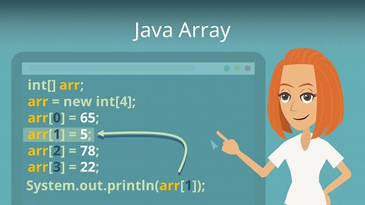 Java Array • Erklärung   Beispiele