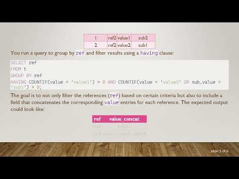 Concatenating Strings with a Grouped Having Query in SQL