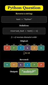 Python: Reverse String in Python #python #coding
