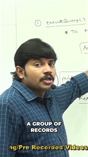 Execute Query Method Explained: Result Sets & Operations #shorts