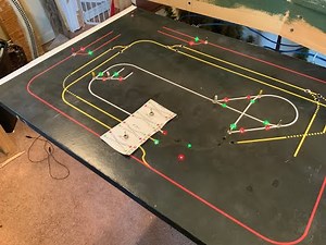 Model train control panel