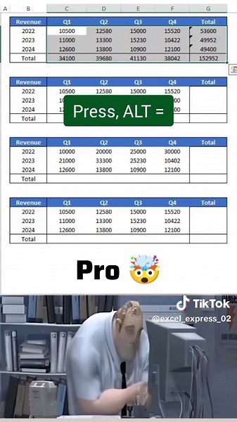 Master AutoSum in Excel: Quick and Easy Shortcut
