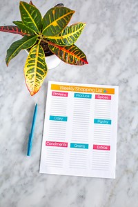 How to Make a Grocery List FAST {+ Free Template} - The Girl on Bloor