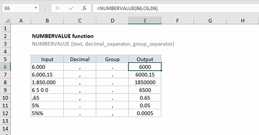 NUMBERVALUE Function