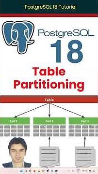 PostgreSQL 18 Table Partitioning on Ubuntu 24.04 LTS | Step-by-Step Tutorial #postgresql #database