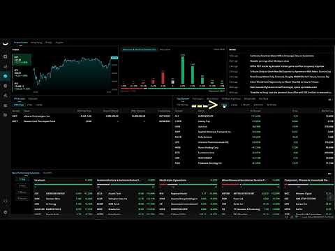 How to Find Fast-Moving Stocks on the Webull Scanner