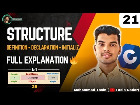 Structures in C | Definition, Declaration & Initialization