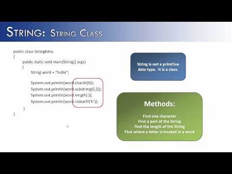 String Part 1: Introduction to the String Class (Java)