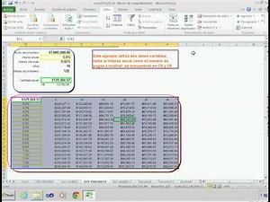 Crear una tabla de datos de dos variables en excel