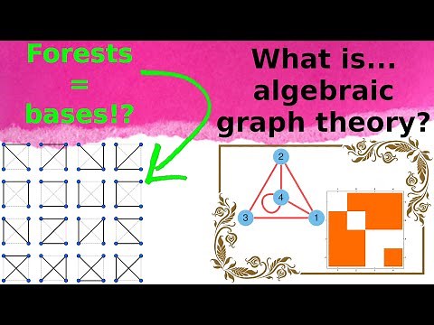 What is...a matroid?