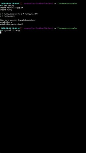The Tangent Function with #NumPy and #MatPlotLib #Python