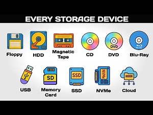 Every Type of Data Storage Device Explained in 6 Minutes