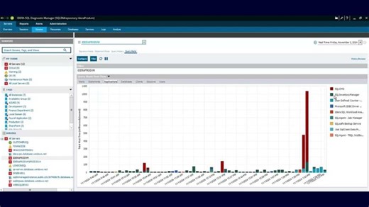 Mastering Query Analysis: Tips Tricks with SQL Diagnostic Manager | IDERA Software