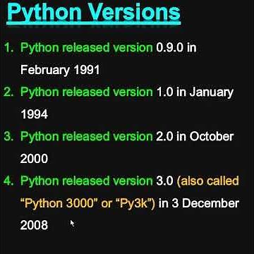 Python Versions | latest version of python #shorts #python #tricks.