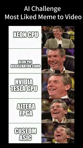 Programmer Humor 342 #programming #programmer #it #coding #humor #meme #ai #joke