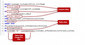 SQL AS keyword overview and examples