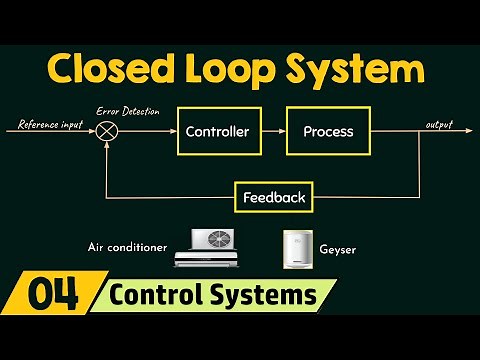 Closed Loop Systems