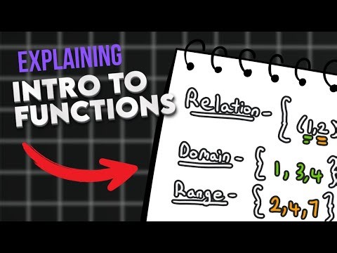 Intro to Functions Explained Simply for Algebra Students