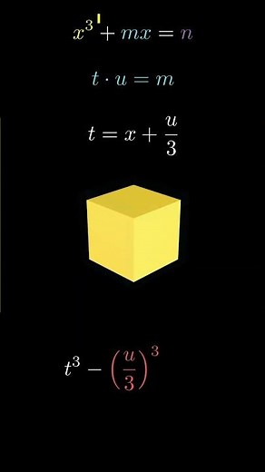 Completing the Cube - Cubic Formula