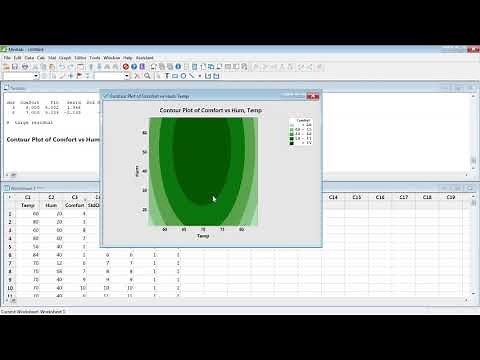 Response Surface Methodology Design of Experiments Analysis Explained Example using Minitab
