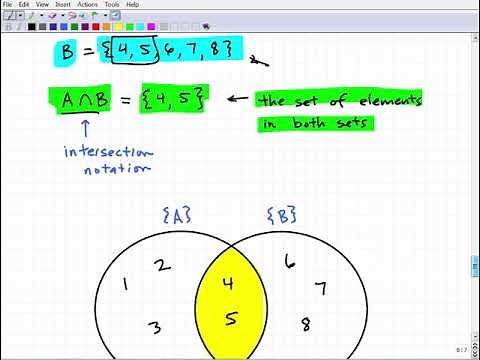 Venn Diagrams and Introduction to Sets – FULL LESSON
